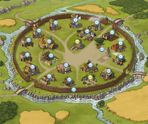 Travian: Legends 4.6 ~ All you Need to Know.